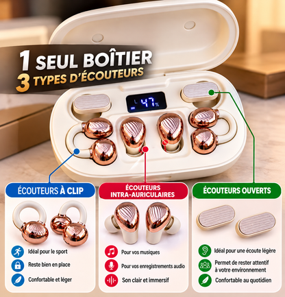 B12 True Wireless Earbuds